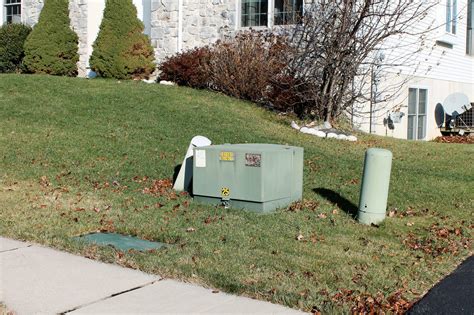 magnetic electrical box cover|electrical utility boxes and covers.